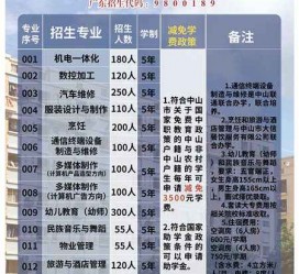 启东中山三角镇雇用兼职模特(中山三角镇雇用兼职模特师傅)