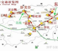 启东旅游线路(旅游线路行程表模板)