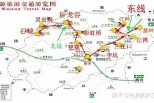 启东旅游线路(旅游线路行程表模板)