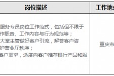 启东关于重庆雇用高端伴游一天20万的信息
