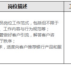 启东关于重庆雇用高端伴游一天20万的信息