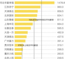 启东关于伴游小丽中国足球的信息