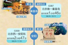 启东短途旅游(短途旅游去哪里23天)