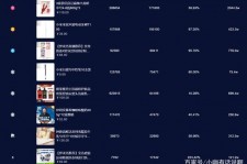 启东伴游中国极速赛车节(各大赛车赛事)