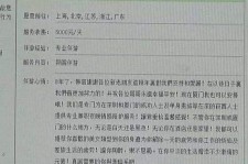 启东私家伴游实体店(北京私家伴游什么价格)