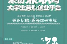 启东泉州兼职平面模特雇用(泉州哪里有雇用平面模特)