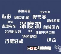 启东深度游(深度游标卡尺的读数方法图解)
