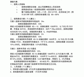 启东商务伴游招聘 「招聘」