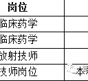 启东上海青浦区伴游雇用(松江区泗泾镇疫情最新动静)