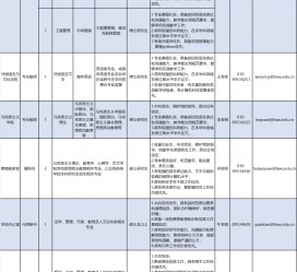 启东伴游雇用2021(北京伴游雇用年薪500万)