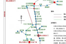 启东旅游路线(旅游路线规划)
