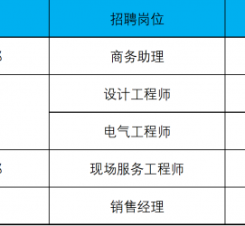 启东上海伴游招聘 上海夜场招聘夜总会求职防骗指南