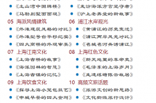启东上海私人伴游 带着梦想闯上海，遇见上海男人～我小气又小心眼的师傅