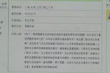 启东三亚市伴游网雇用(三亚市伴游网雇用网)