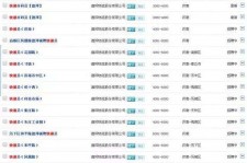 启东包罗昆明伴游雇用90万月薪的词条