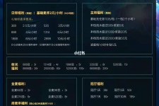 启东关于南京伴游雇用日结日结一万元的信息