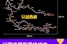 启东自驾游路线(自驾路线图)