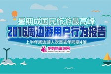 启东周边游(周边游哪里有免费好玩的地方)